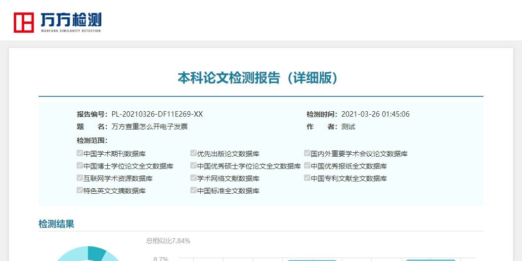 万方报告单展示1